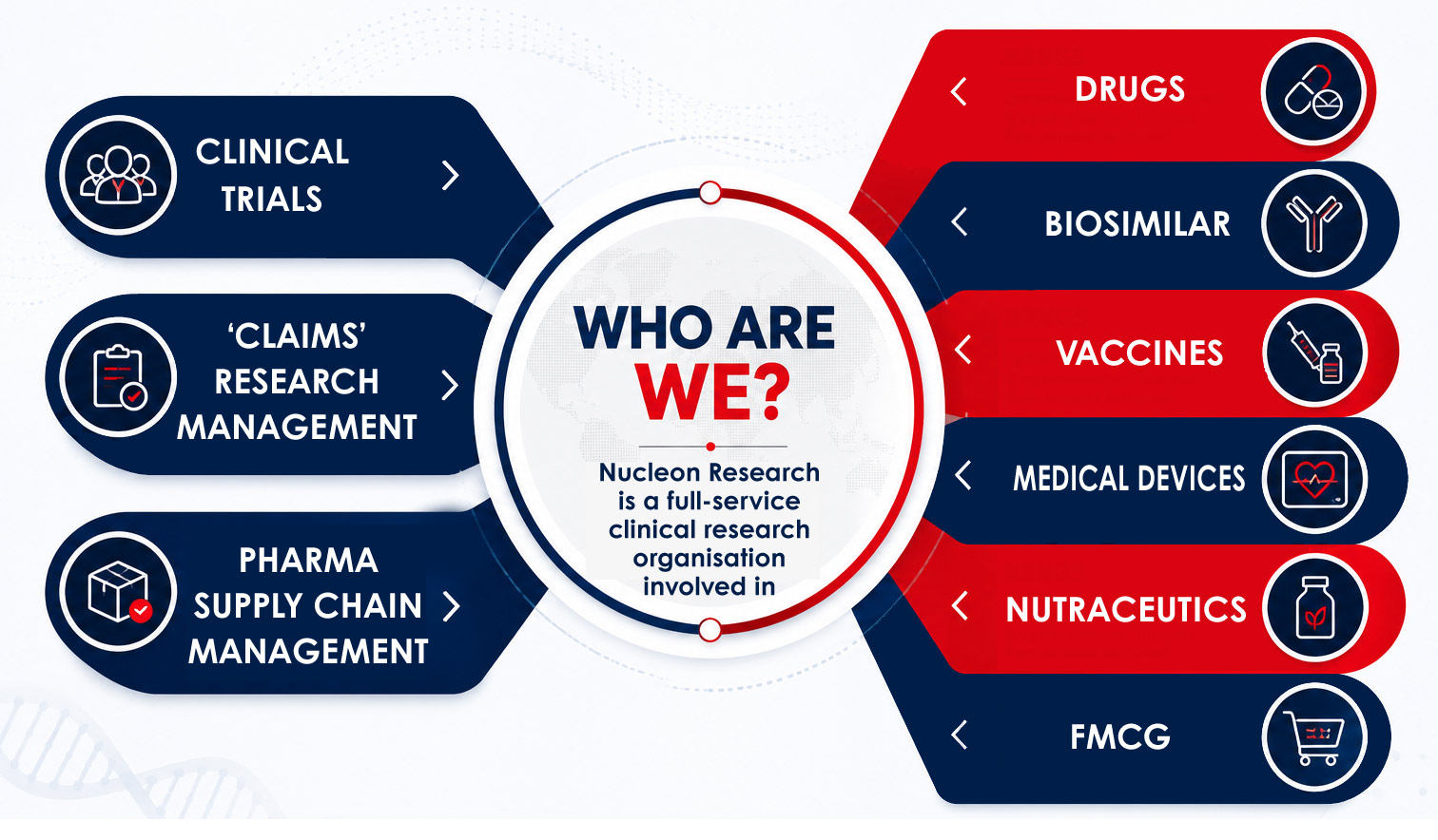 Who-We-Are